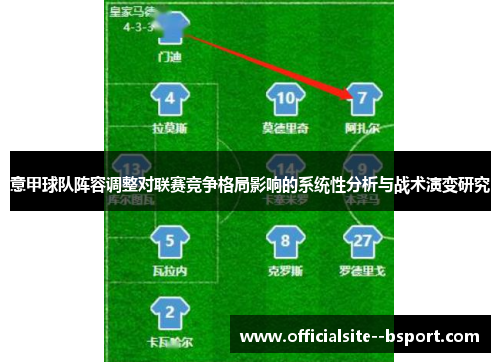 意甲球队阵容调整对联赛竞争格局影响的系统性分析与战术演变研究